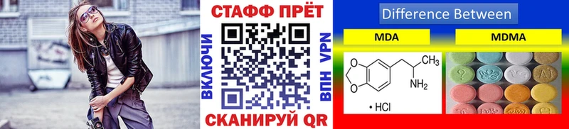 Наркота Меленки Галлюциногенные грибы МАРИХУАНА АМФ Мефедрон ГАШИШ Кокаин APVP